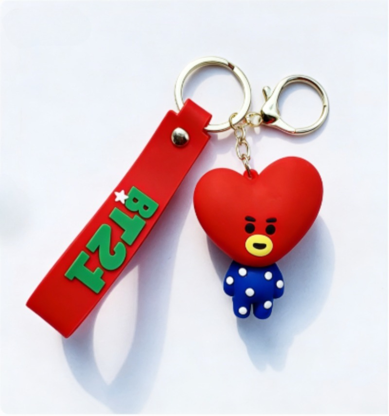 Nuevo Llavero BT21 Koya RJ Sho - Carabiner Keychain reseña y precio
