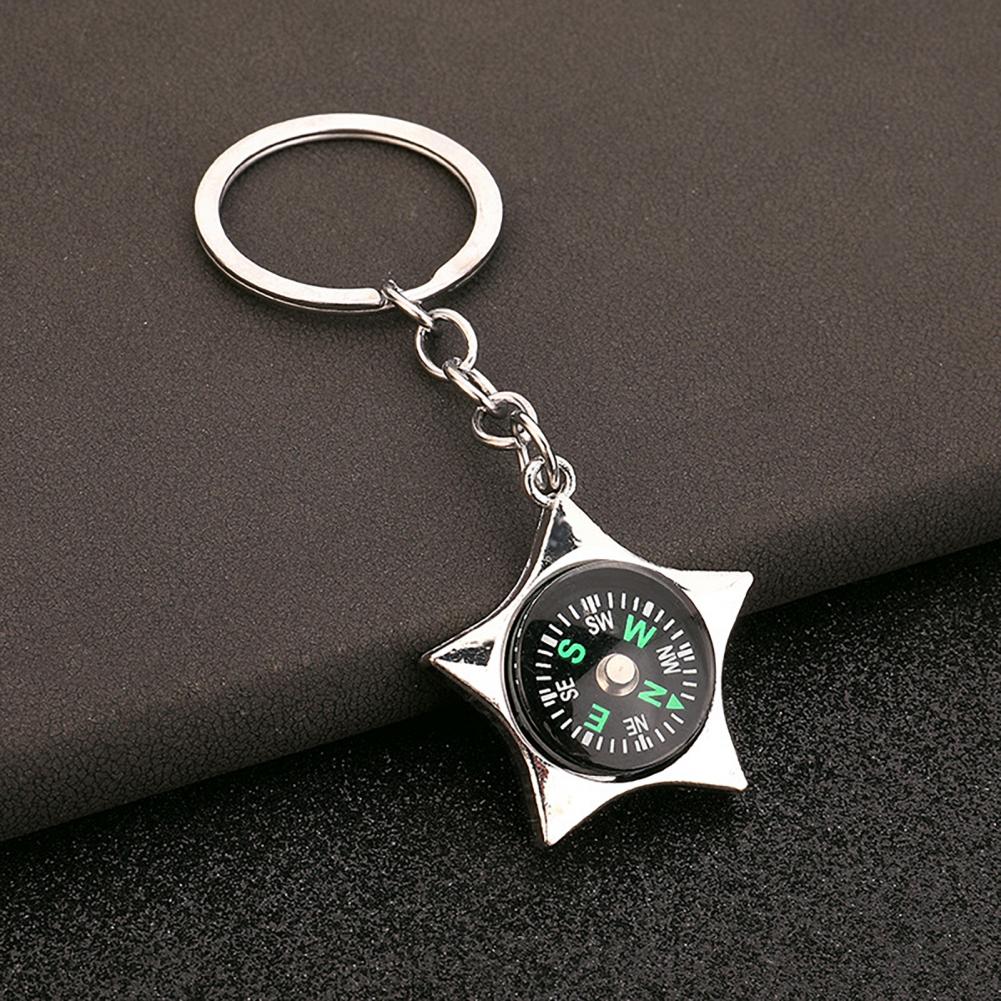 Llavero de Textura de Alta Gam - Compass Keychain Mini reseña y precio